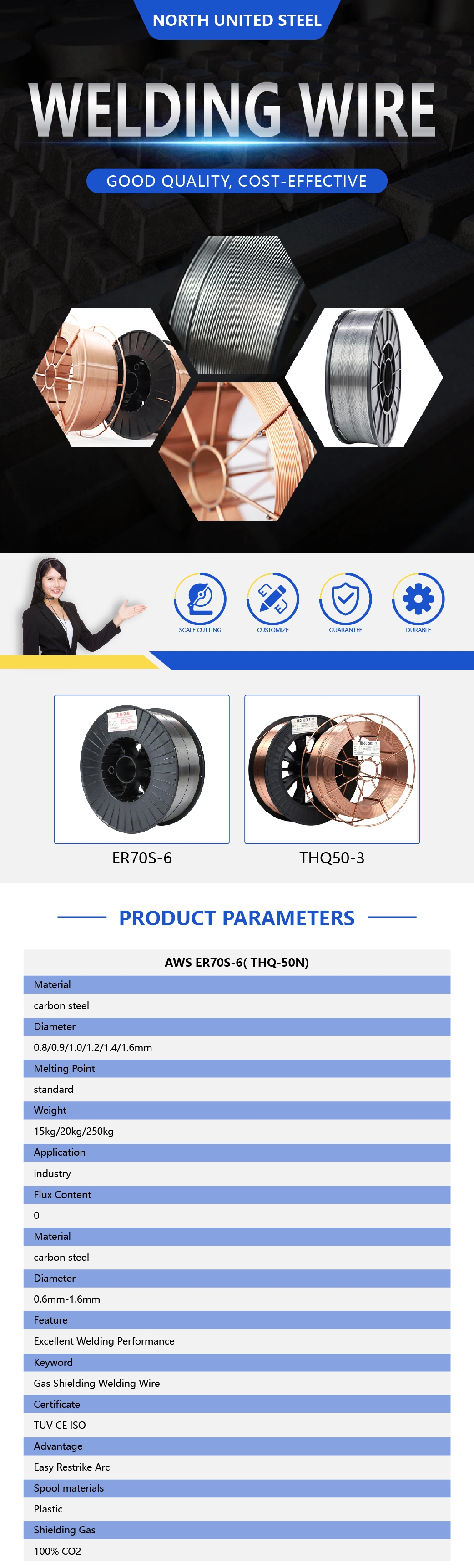 Tungsten Rod Welding Electrode Aws E6011 E6013 Tungsten Carbide Rod-Tungsten Cemented Carbide/Tungsten Rod ASTM B365 R05252 Ta-2.5