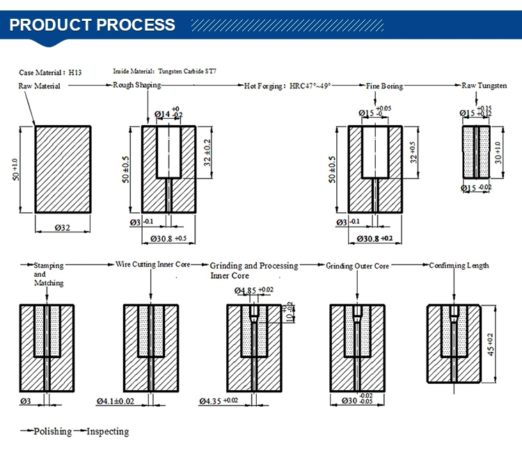 Tungsten Carbide Cold Heading Mold, Customized Carbide Punch Die