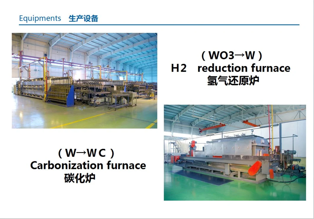 Non-Standard Tungsten Carbide Wear Part with High Performance