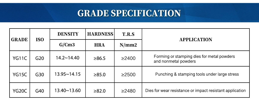 Yg20c Tungsten Carbide Nail Cutting Die