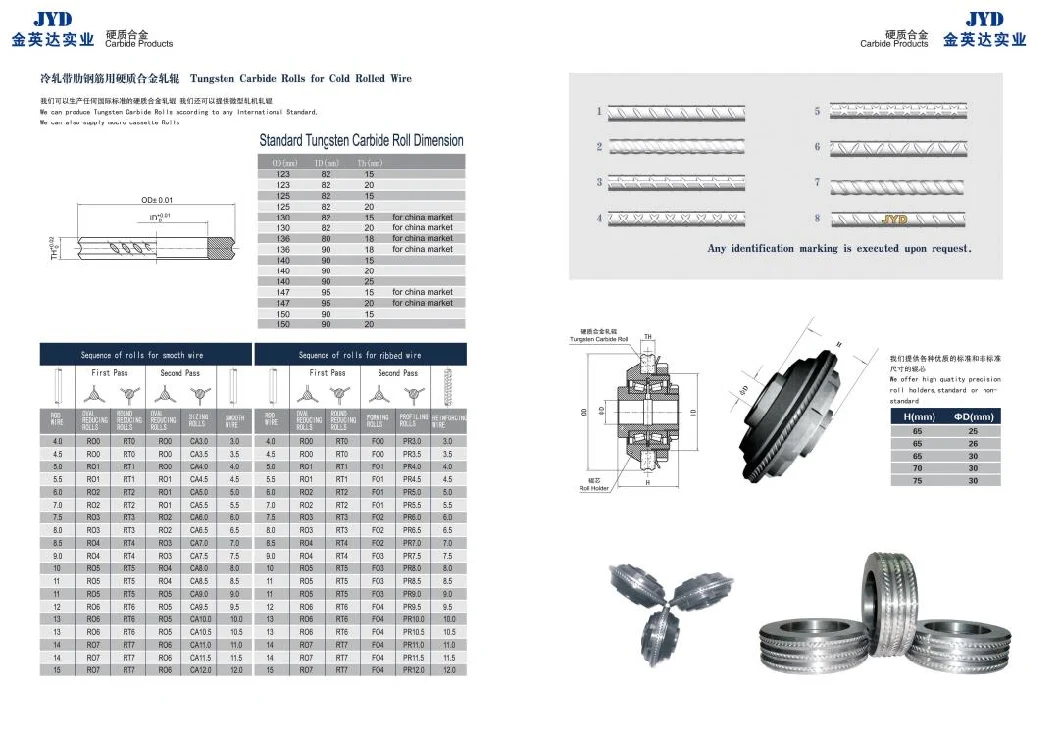 Tungsten Carbide Rolls for Steel Wire Cold Rolling