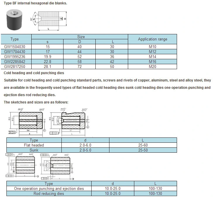 High Quality Tungsten Carbide Cold Heading Dies for Nuts Screws and Rivets