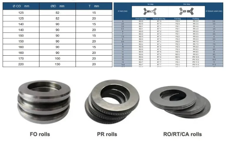 T. C Forming Tungsten Carbide Profiling Rolls