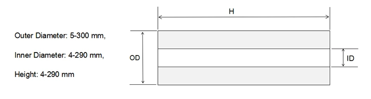 Standard and Non-Standard Tungsten Carbide Tube with Polished Surface