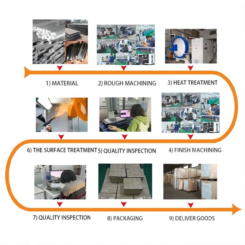 Custom Tungsten Carbide Punches Hardened Metal Stamping Punches Metal Punches for Stainless Steel Stamping Die Parts