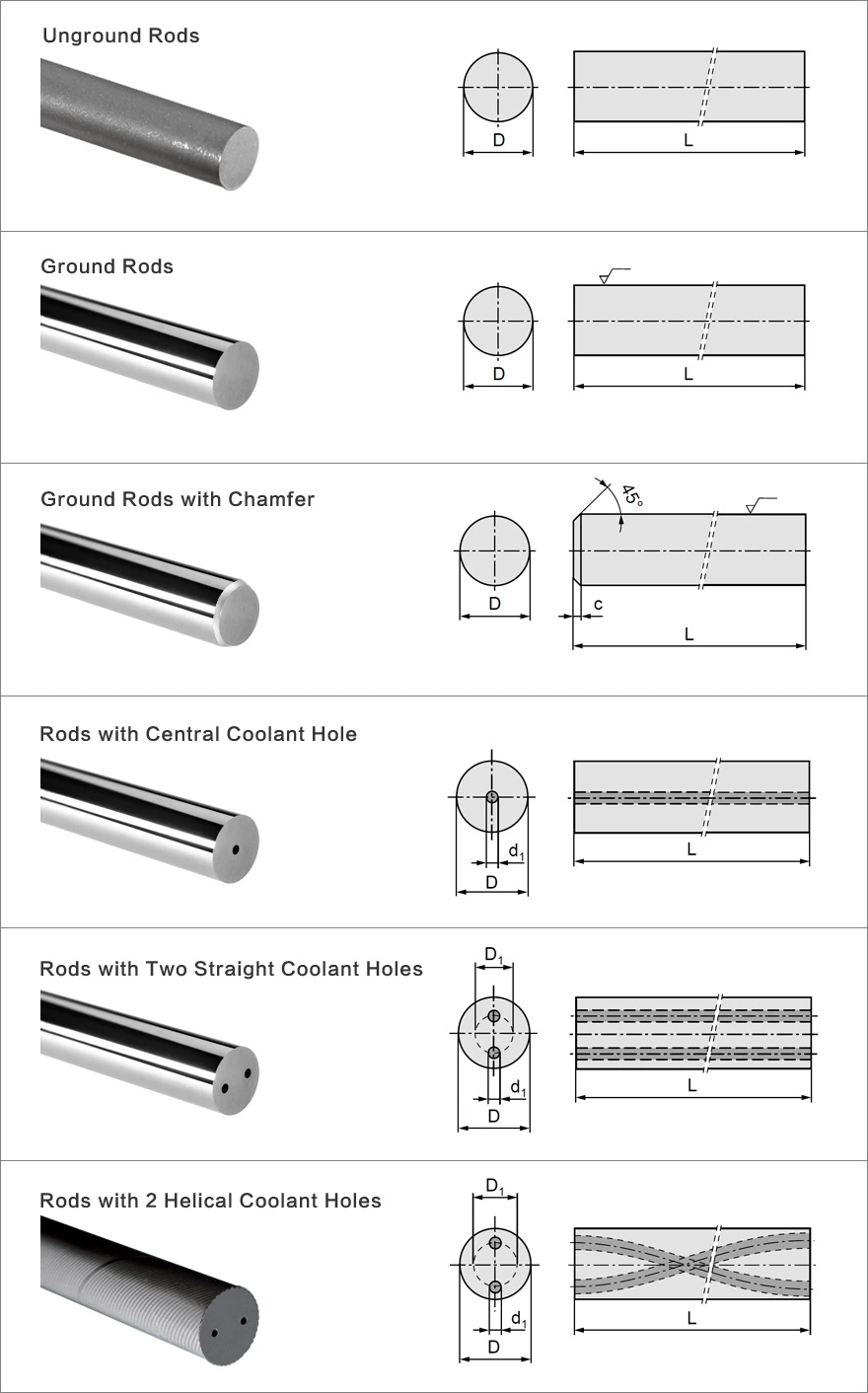 Hip Sintering Tungsten Carbide Rods Blanks Cemented Tungsten Carbide Blank for Boring and Milling