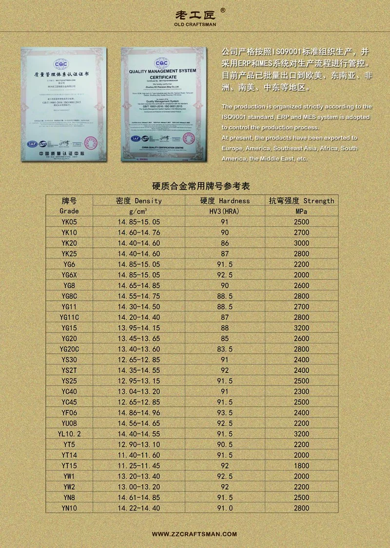 Tungsten Cemented Carbide Refractory Brick Mould for Refractory Industry