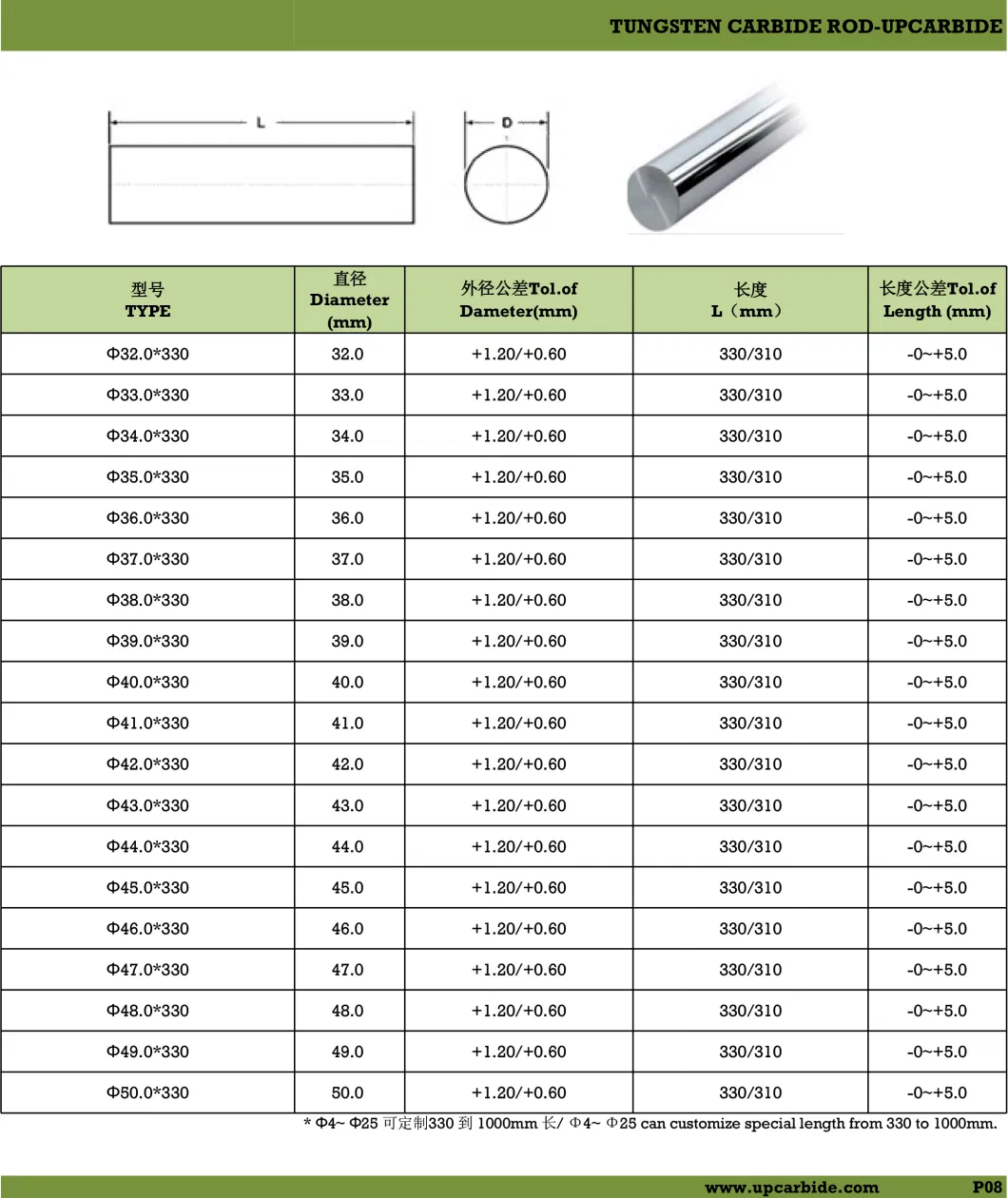 Size 6*330mm 92.5hra 12% Co Fine Grain Sizes Polished Tungsten Carbide Blank Rod Cemented Carbide Blank Cylinder Bar