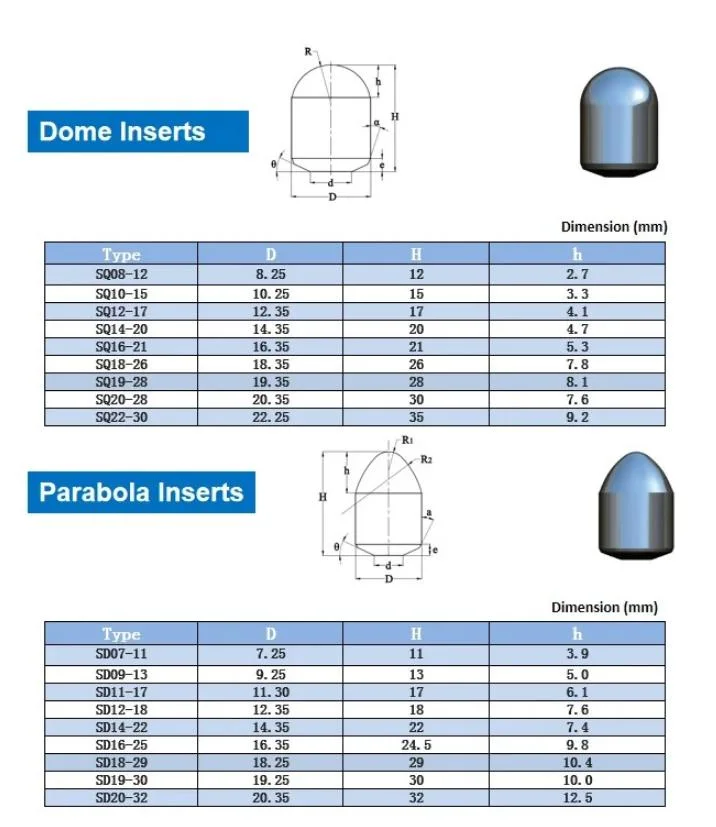 Tungsten Carbide Mining Buttons Polished