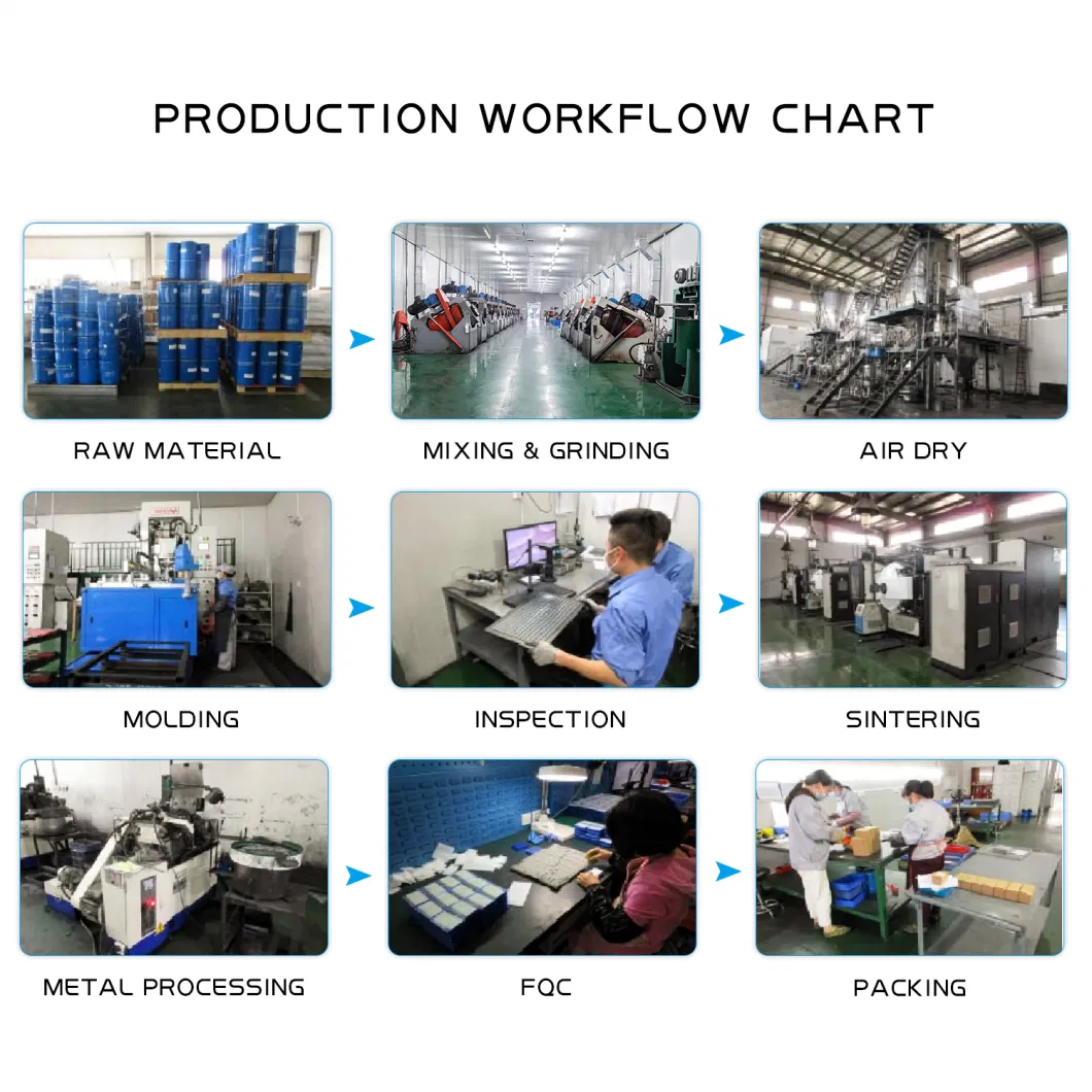 Kyocera Joint Venture Factory Made High Quality Tungsten Carbide Wear Parts