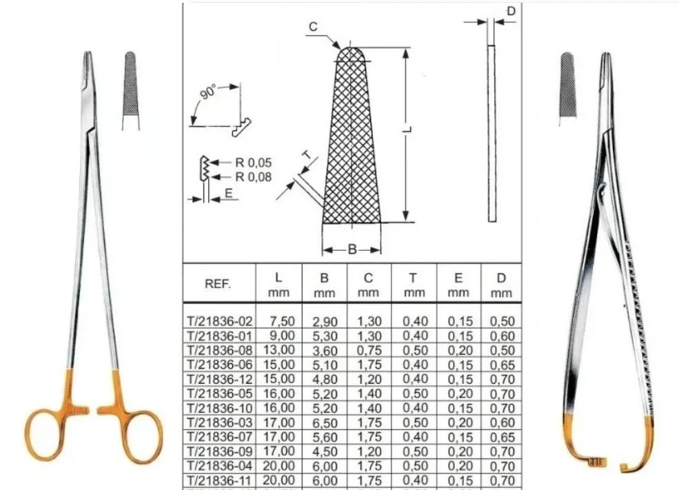 Good Wear Resistance Tungsten Carbide Tips for Surgical Needle Holders Spare Part