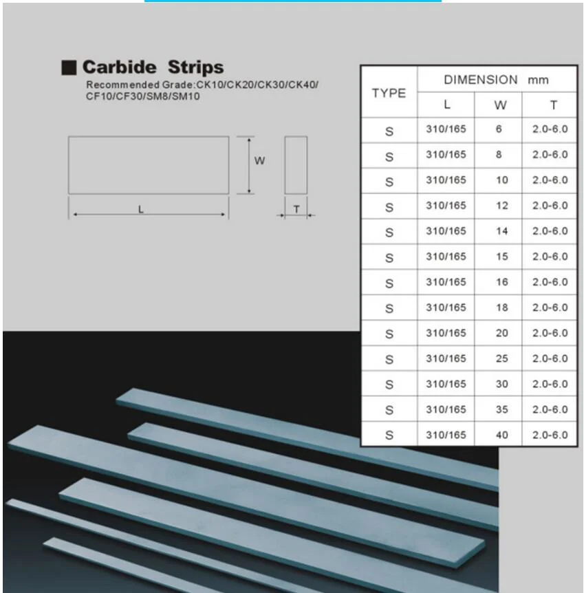 Tungsten Carbide Blade Wear Resistant High Hardness Blade