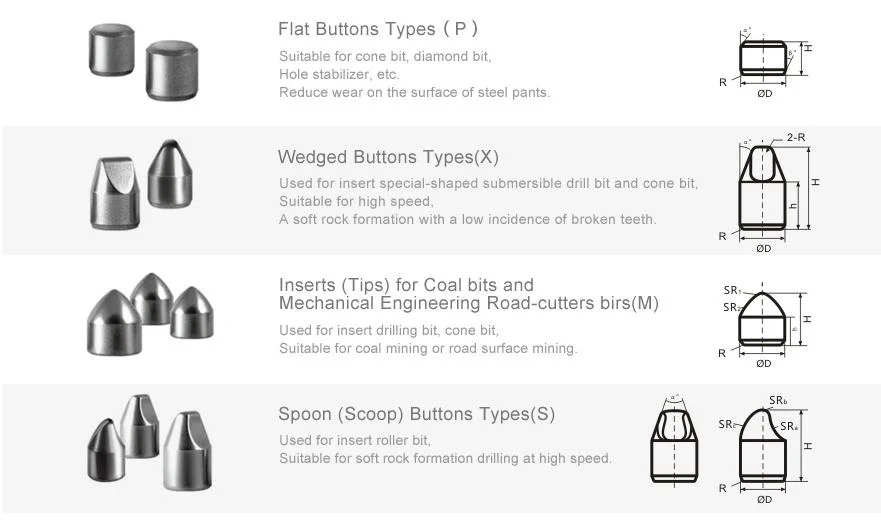 China Factory Made High Quality Tungsten Carbide Buttons Tips for Rock Bits