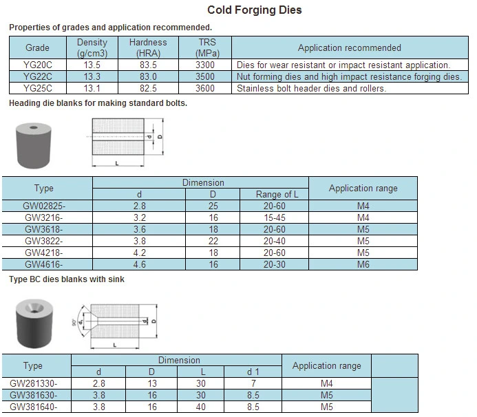 Tungsten Carbide Die for Cold Heading Punching Forging Dies Made in China