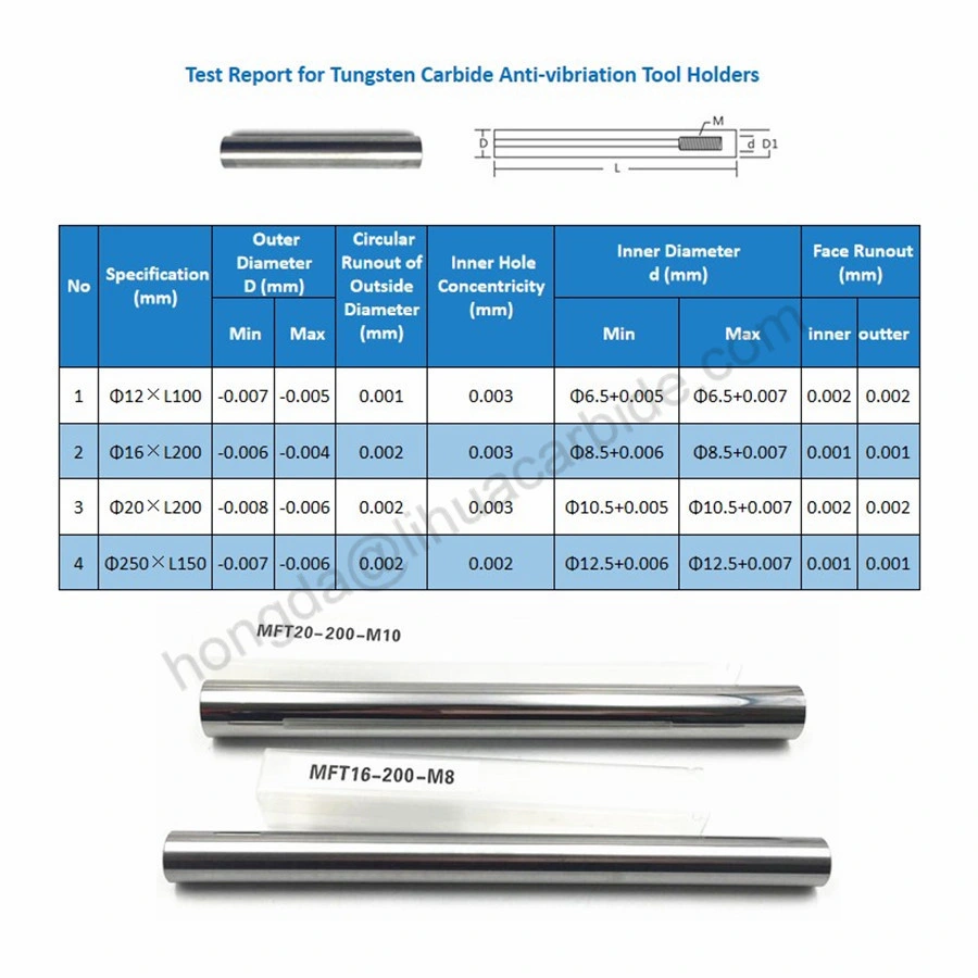 Mft32-300-M16 Tungsten Carbide Anti Vibration Straight Shank Boring Bar for CNC Machine