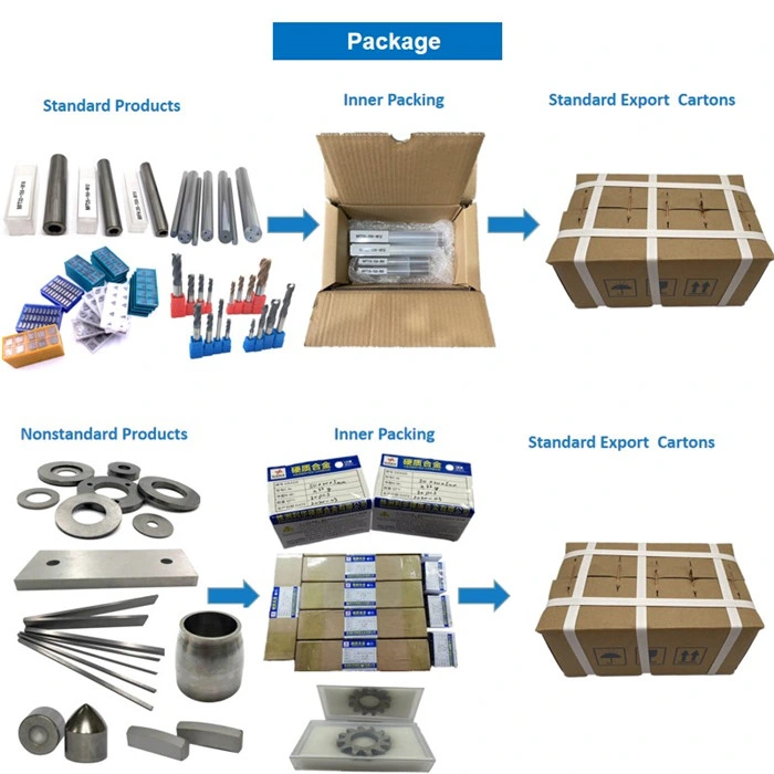 Yg8 Yg6 Yg10X Hip Sintered Tungsten Carbide Flat Bars/Carbide Plates/Carbide Strips on Wood Working