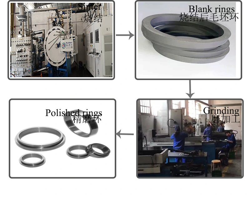 Customized Tungsten Carbide Ring Wear-Resistant Tungsten Carbide Mechanical Seal Ring Yg6 Yg8 Yg15 and Other Brands