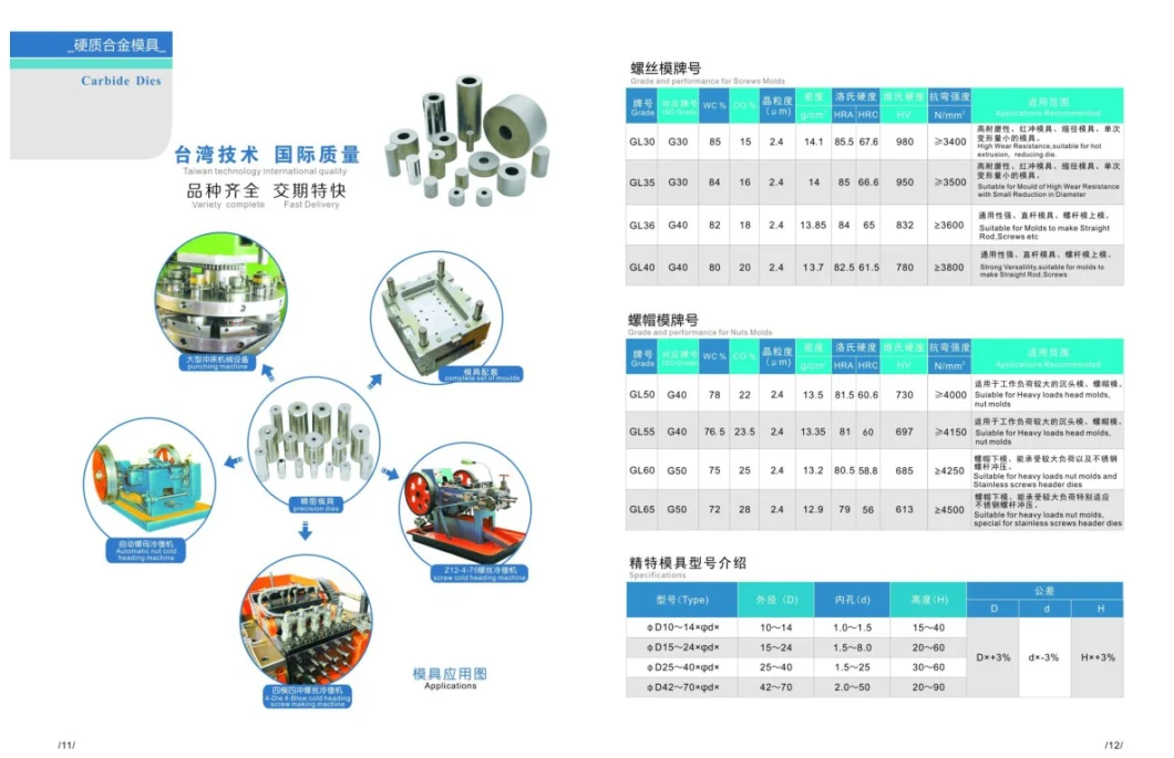 Yg25c Yg25 Cemented Tungsten Carbide Inserts for Bolts and Nuts Cold Heading Dies