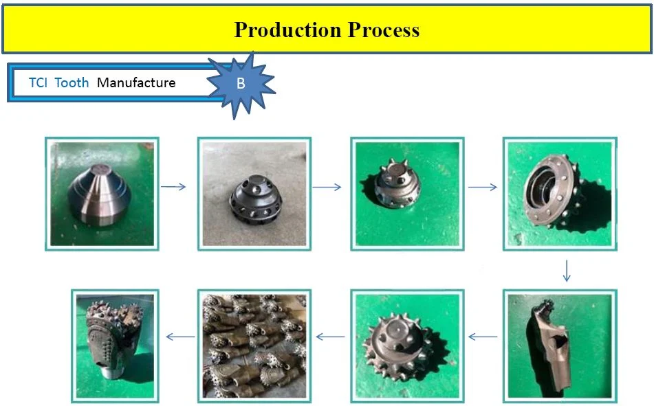 Tricone Drill Bit 9-7/8 Inch Tungsten Carbide Drill Bitsdrill Bit IADC 537 of API Spec