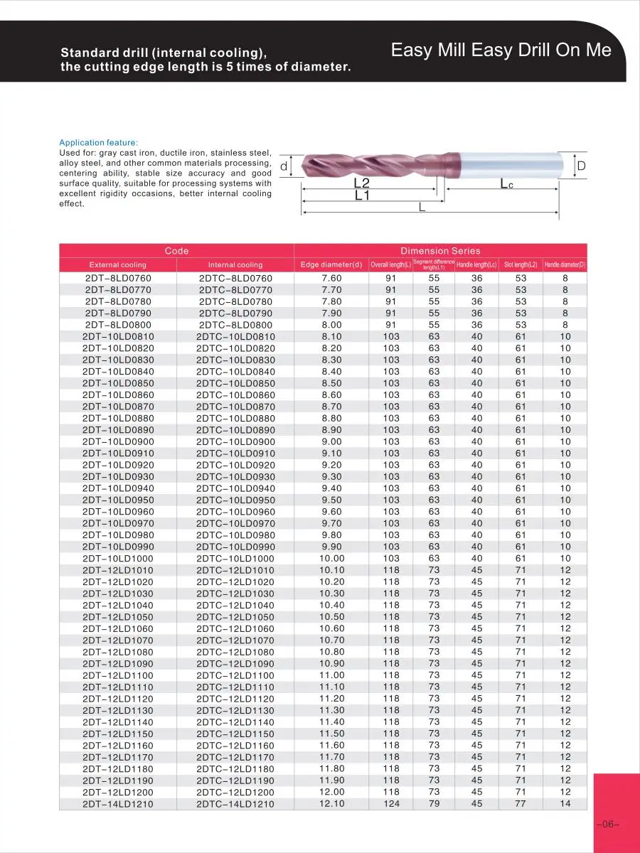 Wholesale 5D Tungsten Carbide Drill Bits for Hardened for Metal D5.5*44*82L*D6