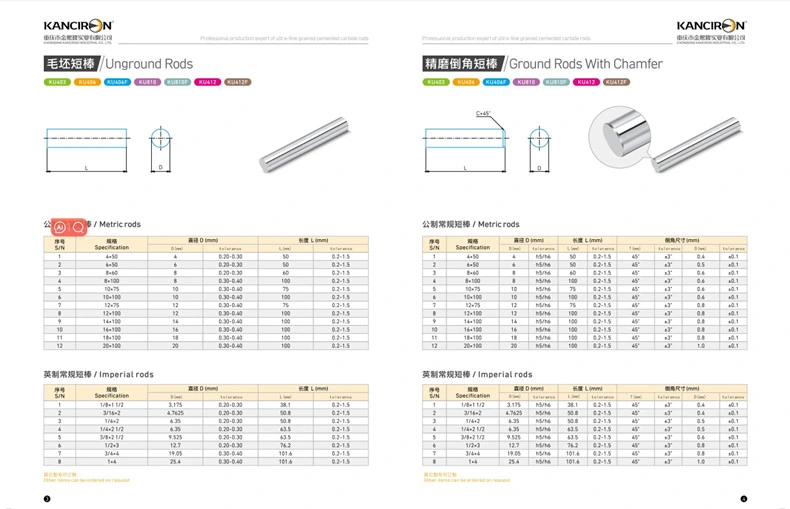 Factory Sales High-Quality Carbides Tungsten Steel Round Bar for Metal Cutting