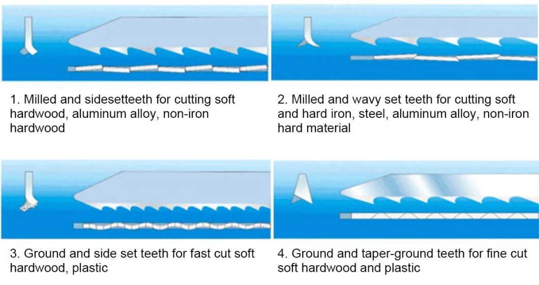 Factory Band Saw Blade Welding Machine Wood Cutting Tungsten Carbide Tipped Hacksaw Blade