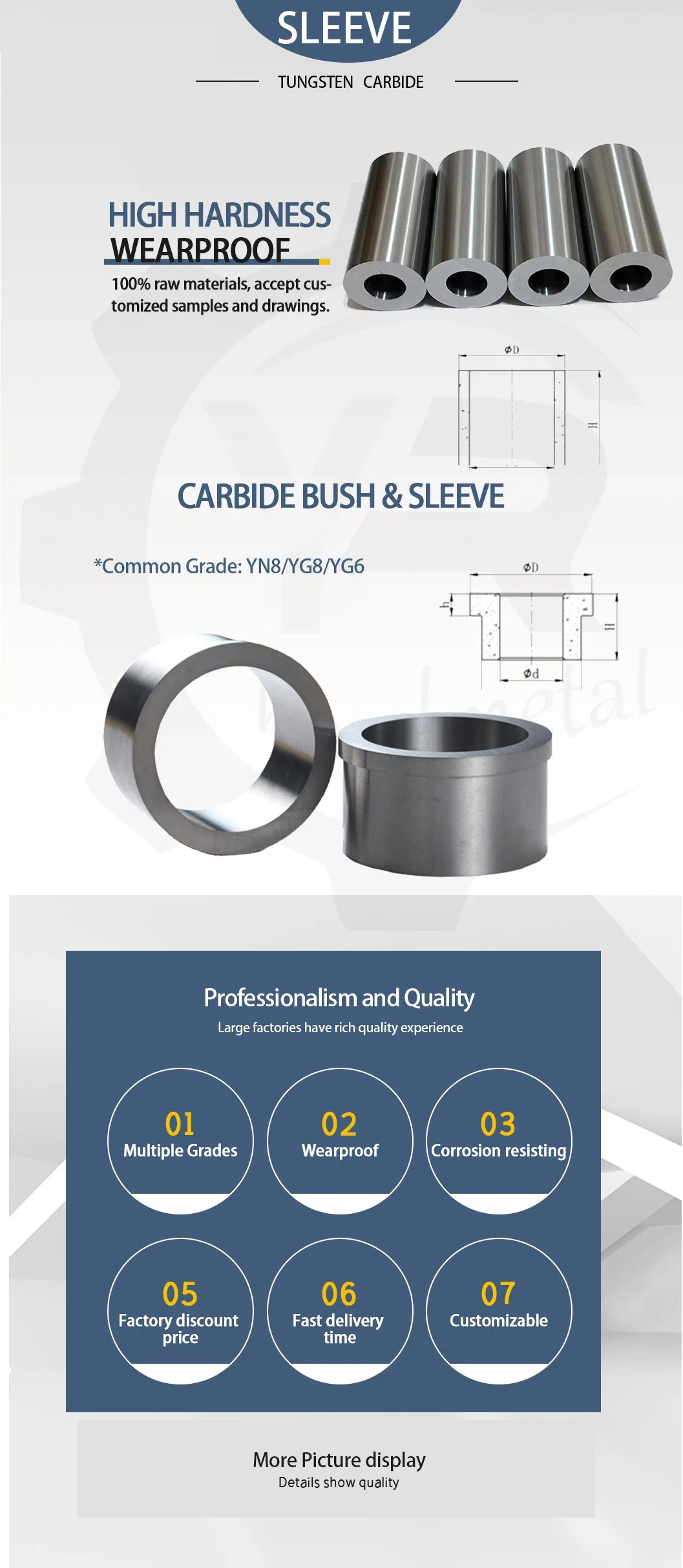 Polished Tungsten Carbide Tungsten Carbide Sleeve Bush for Wear Resistant Part