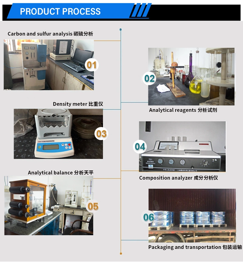 High Purity Tungsten Carbide Has Wear Resistance and High Temperature Resistance