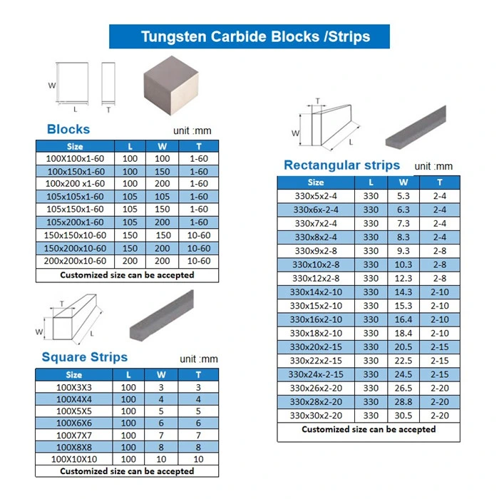 High Purity Solid Carbide Yg8 Unground Bar, Tungsten Blank Blocks in Stock