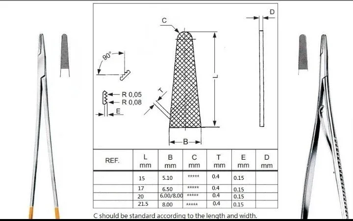 Good Wear Resistance Tungsten Carbide Tips for Surgical Needle Holders Spare Part