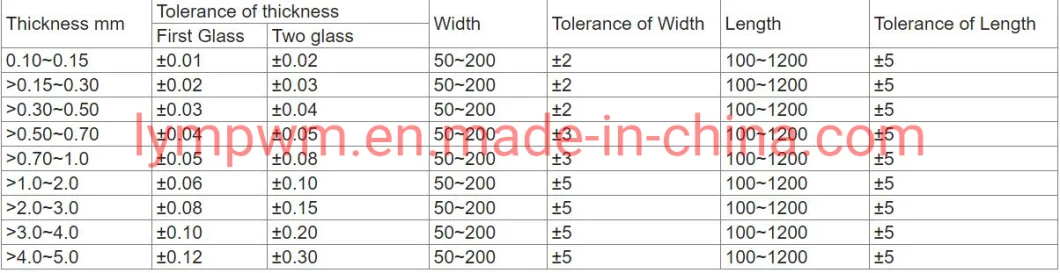 Tungsten Hard Alloy Plate Tungsten High Heavy Alloy Plate&Tungsten Copper Plate