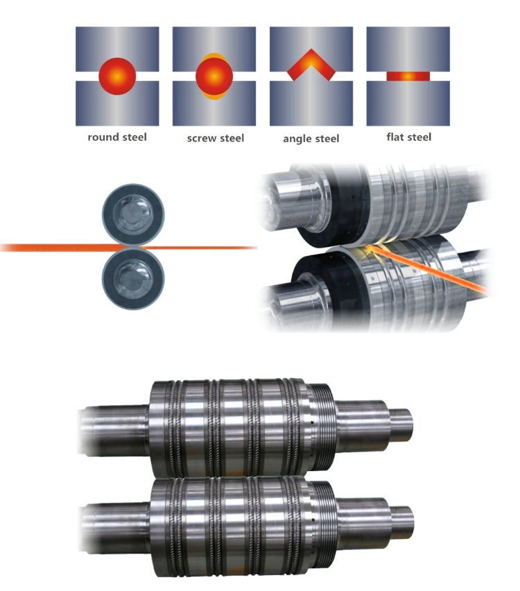 Cemented Carbide Roll Ring Carbide Composite Rolls