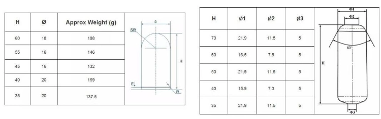 Tungsten Carbide Edge Block Used in Hpgr in Iron Ore Processing Plant