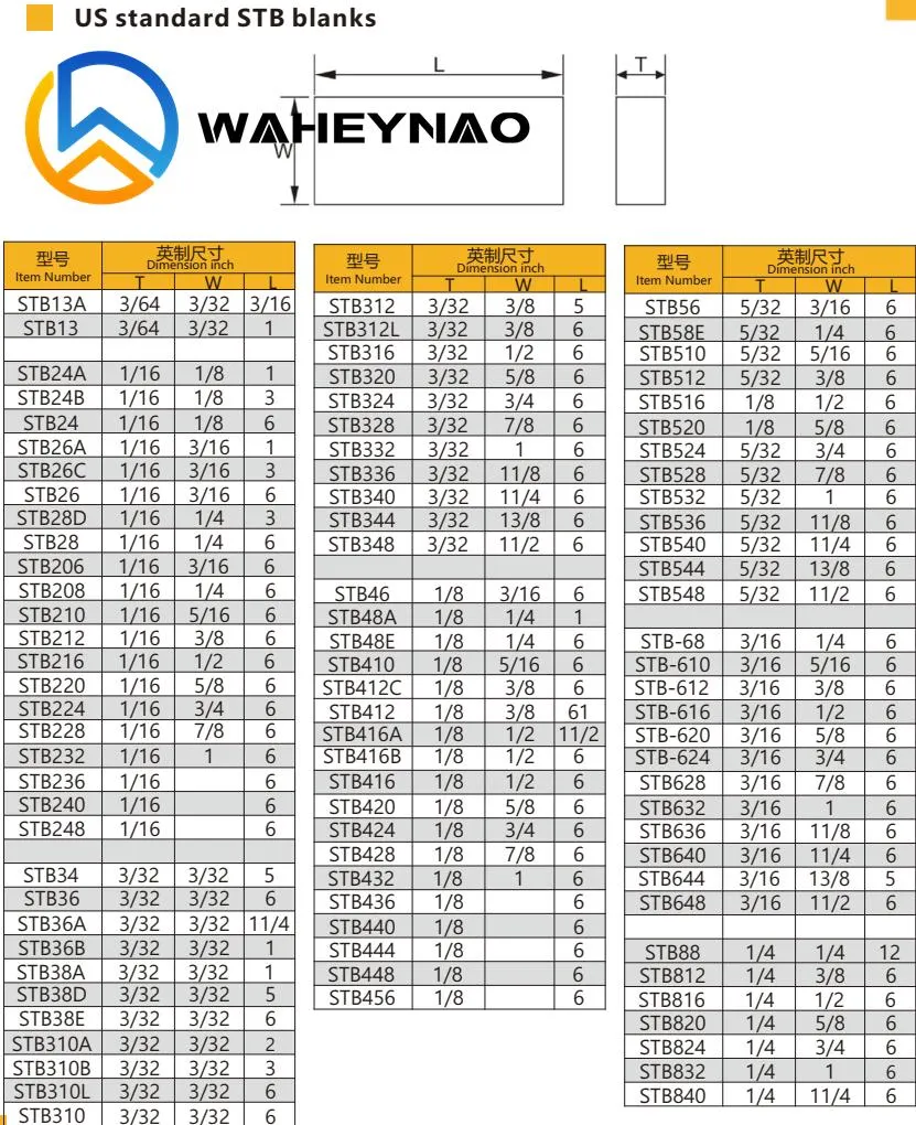 Waheynao Tungsten Carbide Strip/Cemented Carbide Strip/Carbide Plates