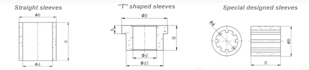 Tungsten Carbide Wear Sleeve for Pump From Zhuzhou Manufacturers