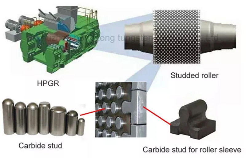 Tungsten Carbide Studs for High Pressure Grinding Roller with Good Wear Resistance and High Compressive Strength