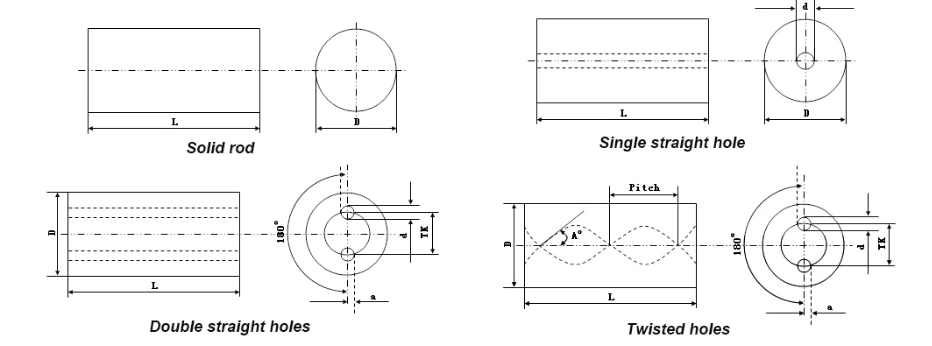 High Hardness Polished Cemented Solid Tungsten Carbide Rods