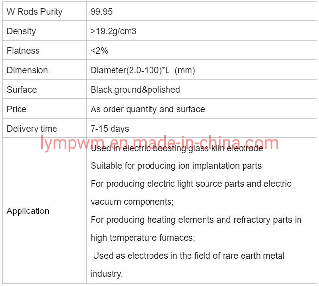 High Quality 99.95% Pure Tungsten Bars Straight Bars Tungsten Bars Dia0.3mm