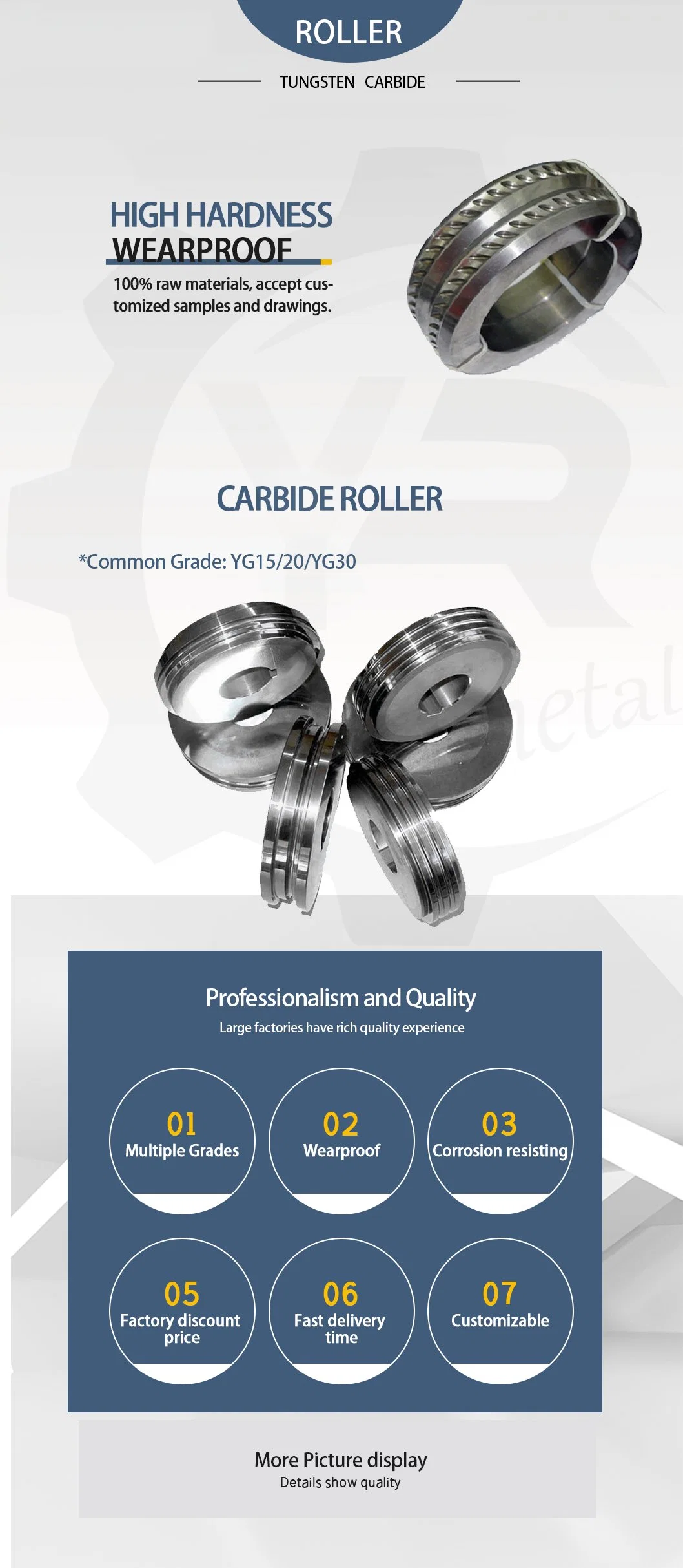 Tungsten Cemented Carbide Rollers Made in China