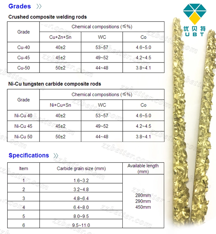 Wc+ Copper, Tungsten Material Yd Carbide Composite Welding Rods