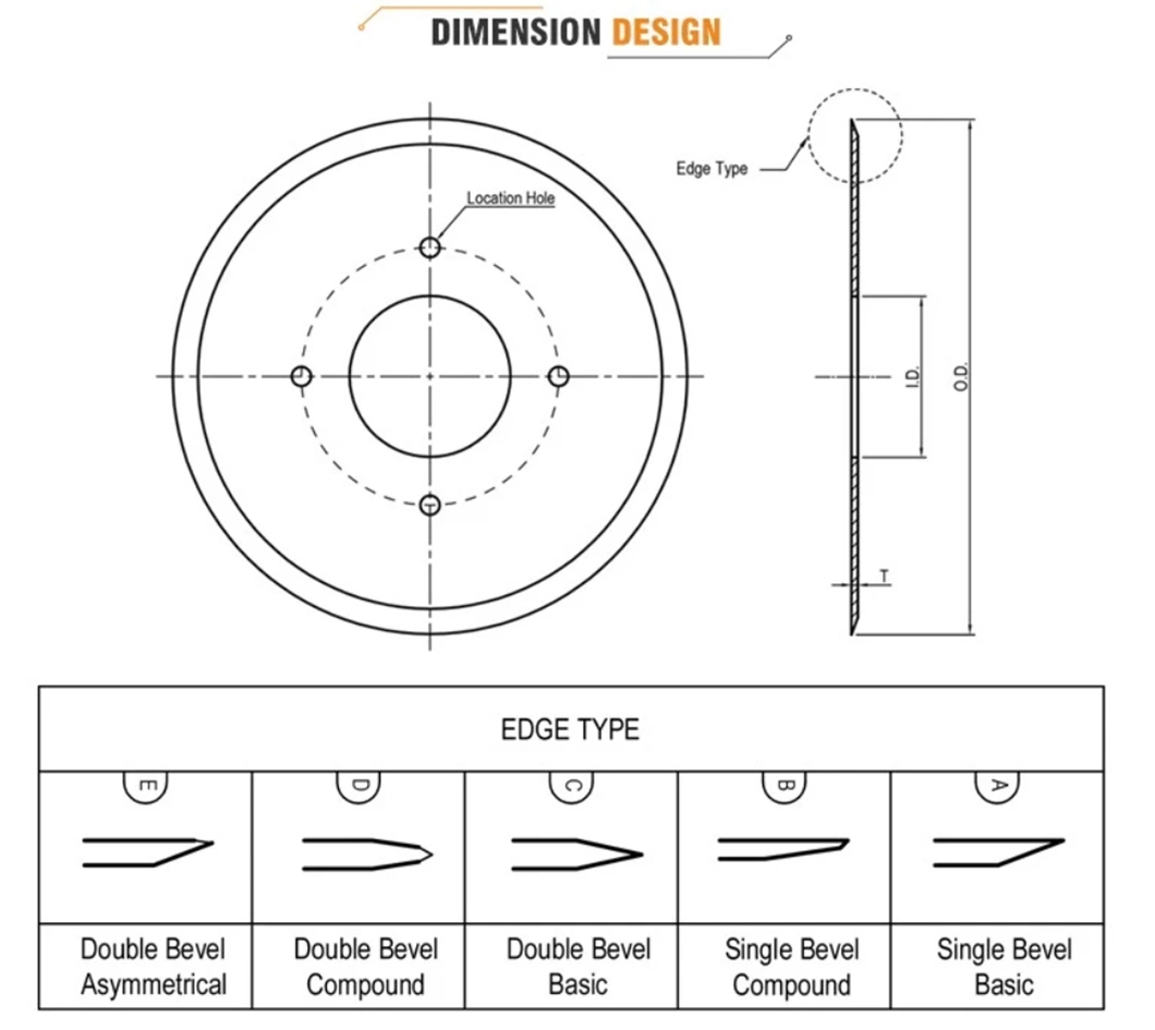 Carbide Rotary Blade Rotary Blade for Sheet Metal Widia Cemented Tungsten Carbide Circular Slitting Blade Knife