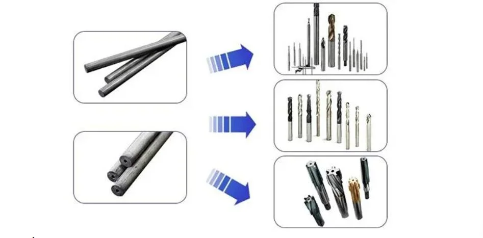 High Quality and Hotselling Tungsten Carbide Rods