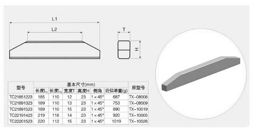 Yg6 Yg8 Yg10 Yg15 Customized Flat Tungsten Carbide Bars for VSI Crusher Spare Part Rotor Tip