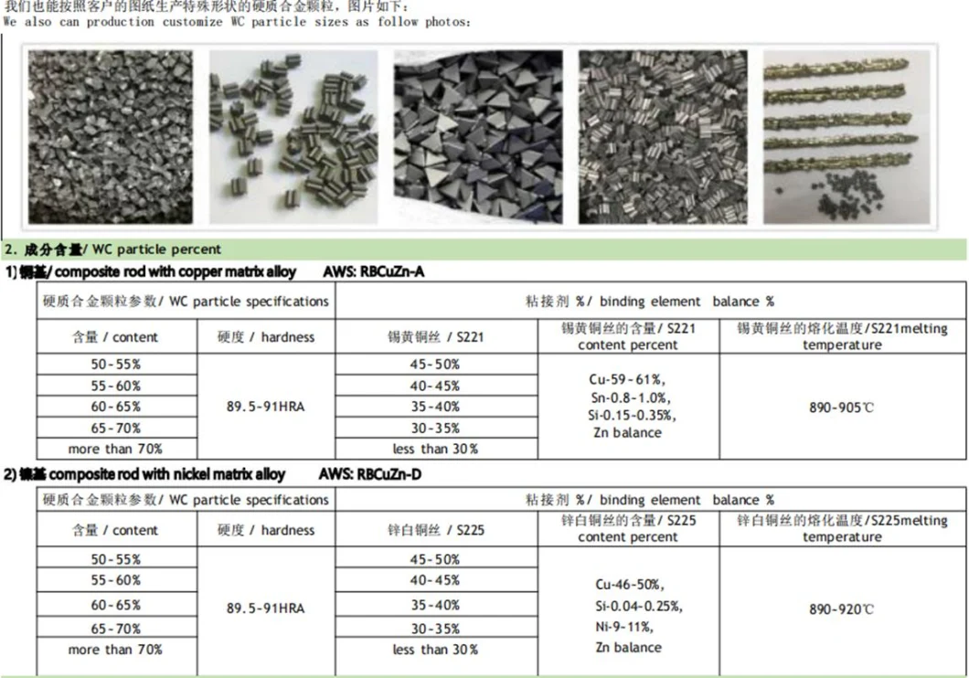 Customized Particle Tungsten Carbide Welidng Rods Yd-9.5 70/30 with Flux Coated for Machining Hydraulic Cutter