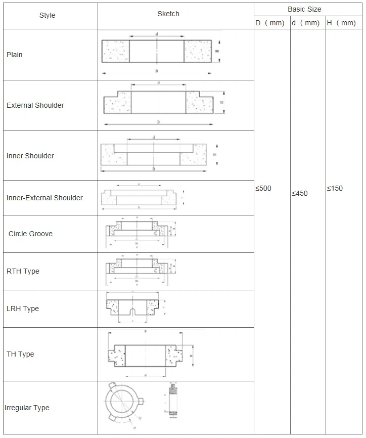 111aaaa-Cemented Tungsten Carbide Mechanical Seal Face Rings