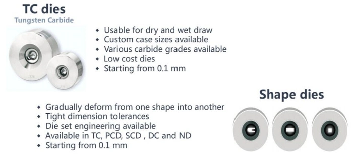 Customized Cemented Tungsten Carbide Wire Drawing Dies From Professional Plants