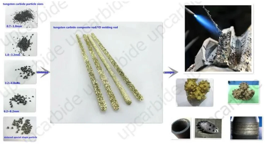 Customized Big Particle High Quality Yd-12.7 60/40 Tungsten Carbide Welding Solder Rods