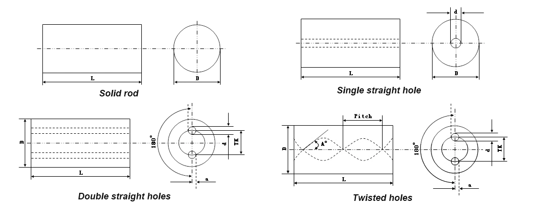 Solid Tungsten Carbide Round Bar for Cutting Tools Polished Surface