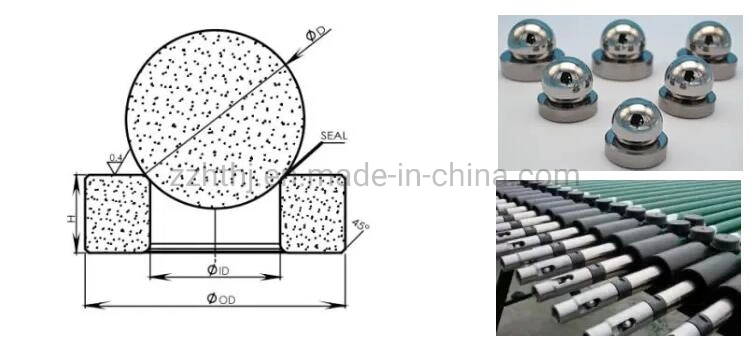 Tungsten Carbide for Wear Resistant Balls