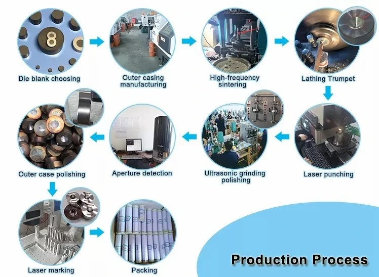 Pressure Inserts Tungsten Cemented Carbide Wire Drawing Dies for Wire Drawing